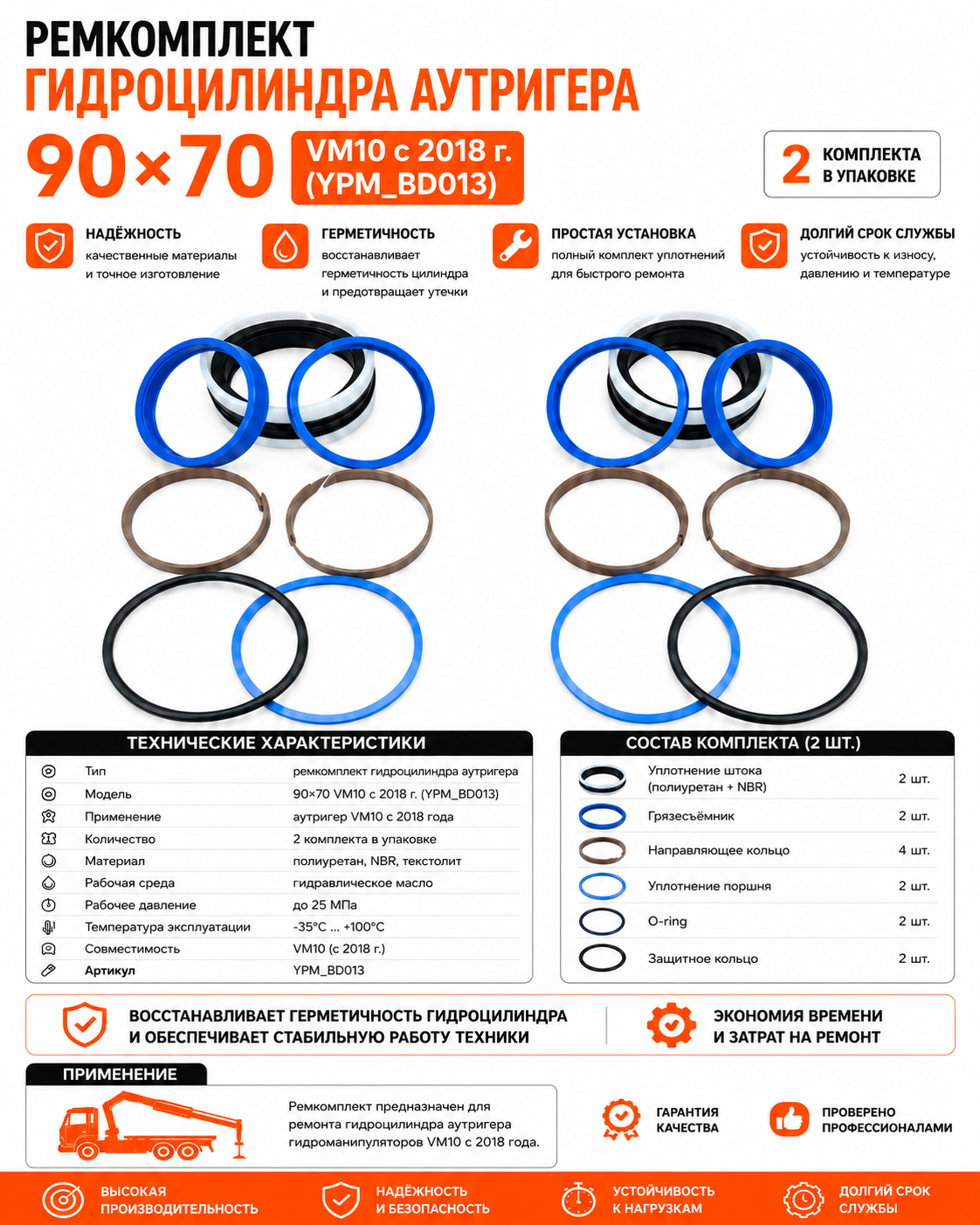 Ремкомплект аутригера VM10 (90х70) с 2018г YPM_BD013 / Комплект уплотнений опор (2 шт)